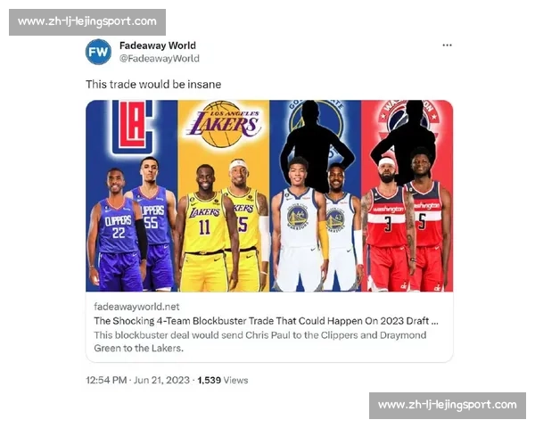 NBA交易传闻：最新动态与球队阵容调整